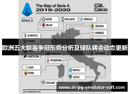 欧洲五大联赛争冠形势分析及球队转会动态更新