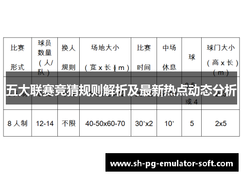 五大联赛竞猜规则解析及最新热点动态分析