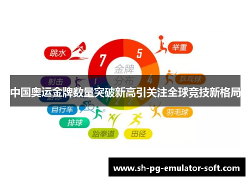 中国奥运金牌数量突破新高引关注全球竞技新格局